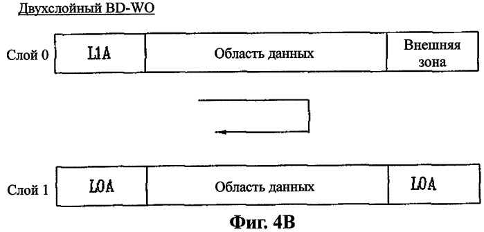 Оптический диск, способ и устройство управления дефектной зоной на оптическом диске неперезаписываемого типа (патент 2348989)