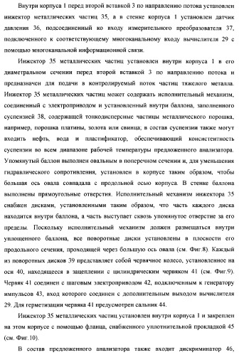 Рентгенофлуоресцентный анализатор скорости и состава компонентов газожидкостного потока (патент 2377548)