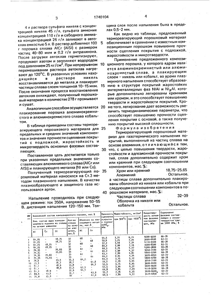 Термореагирующий порошковый материал для газотермического напыления покрытий (патент 1740104)