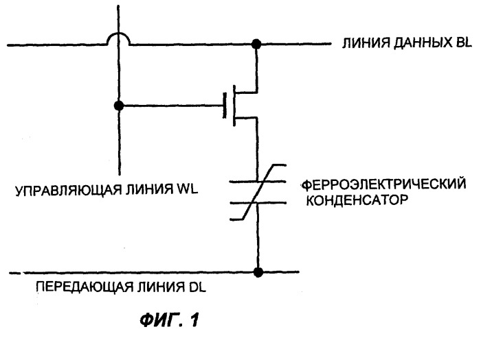 Способ неразрушающего считывания данных и устройство для осуществления данного способа (патент 2250518)