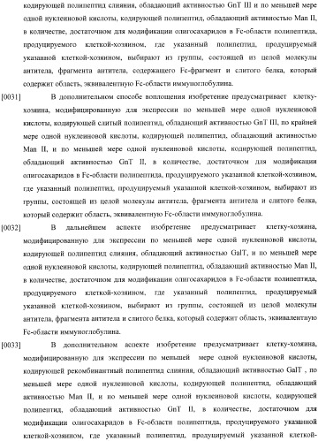 Конструкции слияния и их применение для получения антител с повышенными аффинностью связывания fc-рецептора и эффекторной функцией (патент 2407796)