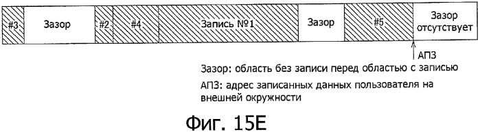 Способ и устройство записи и/или воспроизведения (патент 2344497)