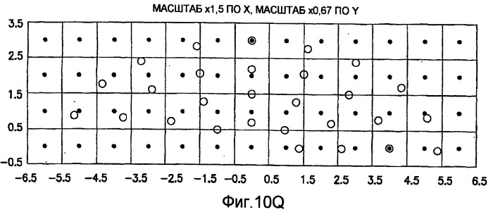 Основанные на применении компьютера формирование и проверка тренировочных образов, предназначенных для многоточечного геостатистического анализа (патент 2391686)
