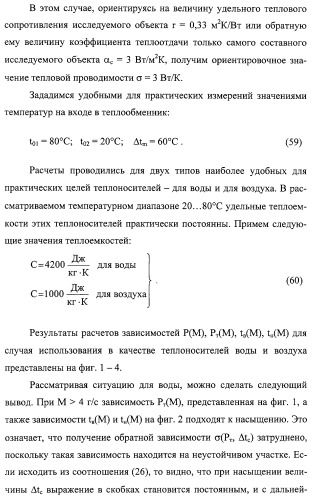 Способ измерения теплового сопротивления (варианты) и устройство для его осуществления (варианты) (патент 2308710)