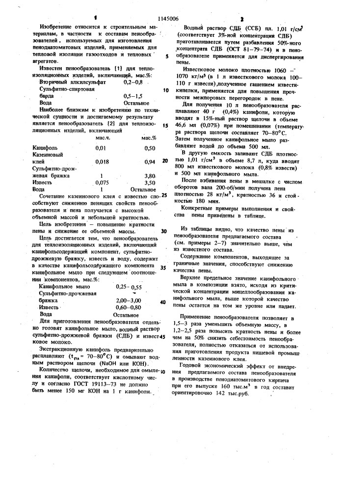 Пенообразователь для теплоизоляционных изделий (патент 1145006)