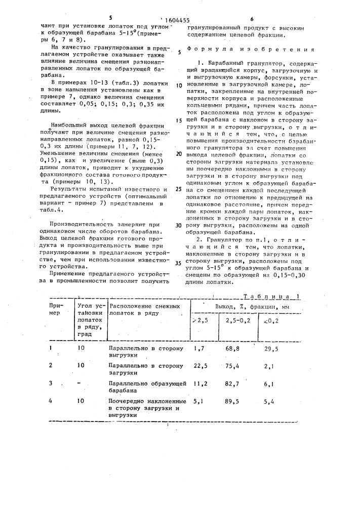 Барабанный гранулятор (патент 1604455)