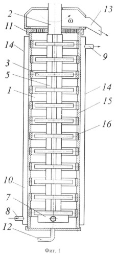 Бисерная мельница (патент 2371253)