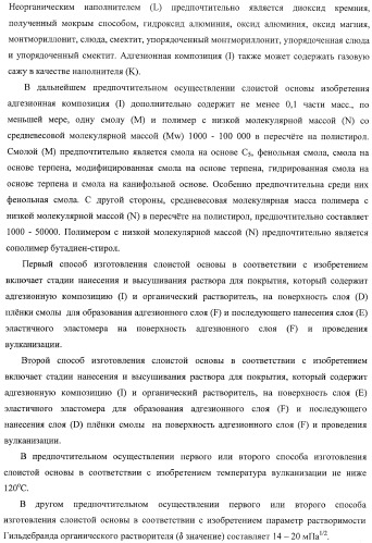 Слоистая основа и способ ее изготовления, а также внутренняя оболочка пневматической шины и пневматическая шина (патент 2406617)