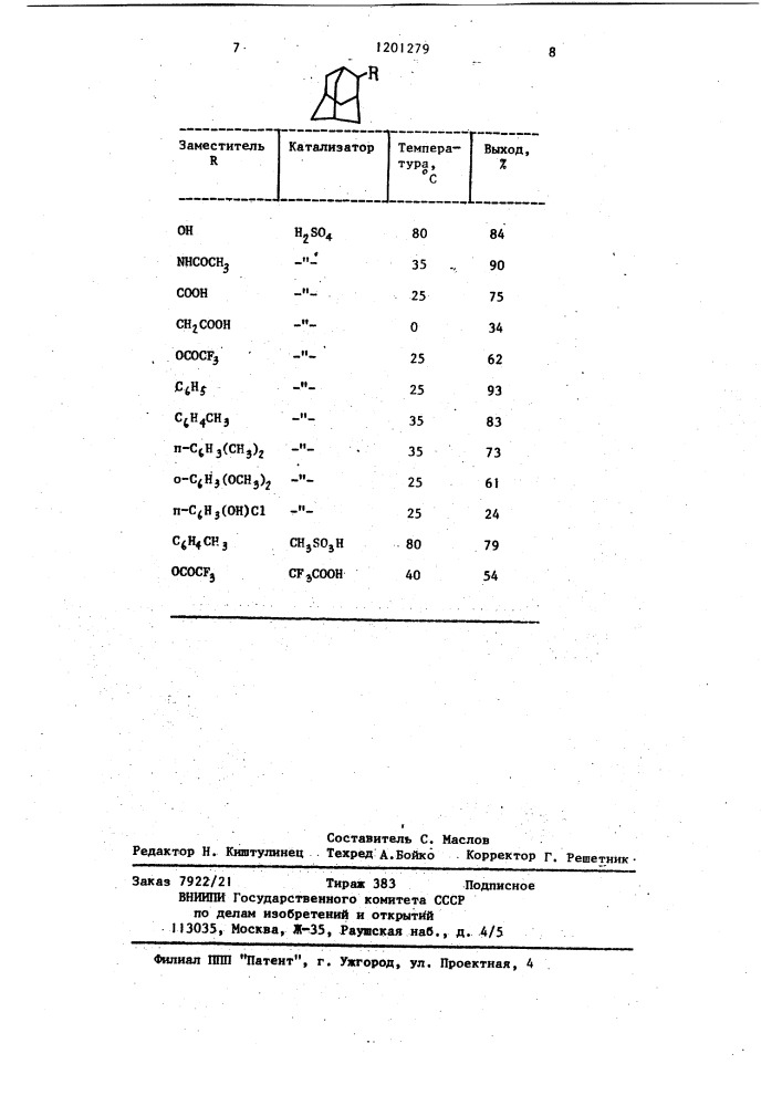 Способ получения 2-производных адамантана (патент 1201279)