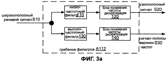 Системы, способы и устройство широкополосного речевого кодирования (патент 2381572)