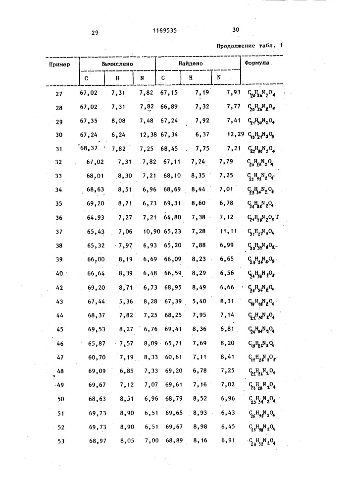 Способ получения карбостирильных производных (патент 1169535)