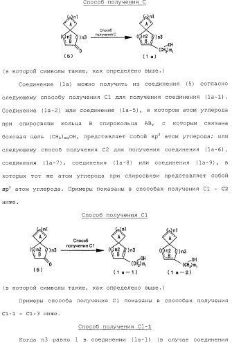 Спиросоединения и их фармацевтическое применение (патент 2490250)