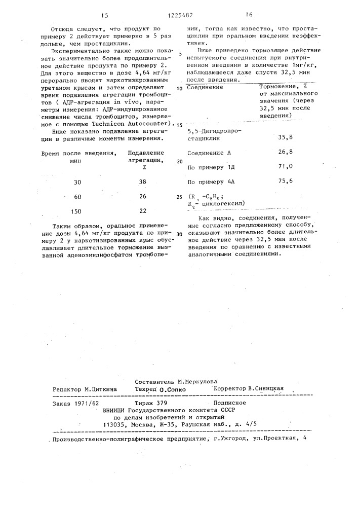 Способ получения производных цис-бицикло @ 3,3,0 @ октана (патент 1225482)