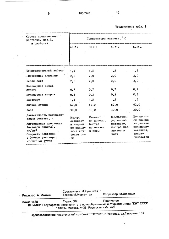 Пропиточный состав для восстановления герметичности отливок из алюминиевых сплавов и способ его приготовления (патент 1650320)