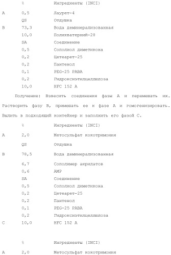 Модифицированные варианты ингибиторов протеаз bowman birk (патент 2509776)