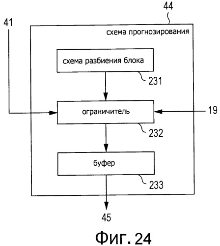 Способ и устройство обработки изображения (патент 2494568)