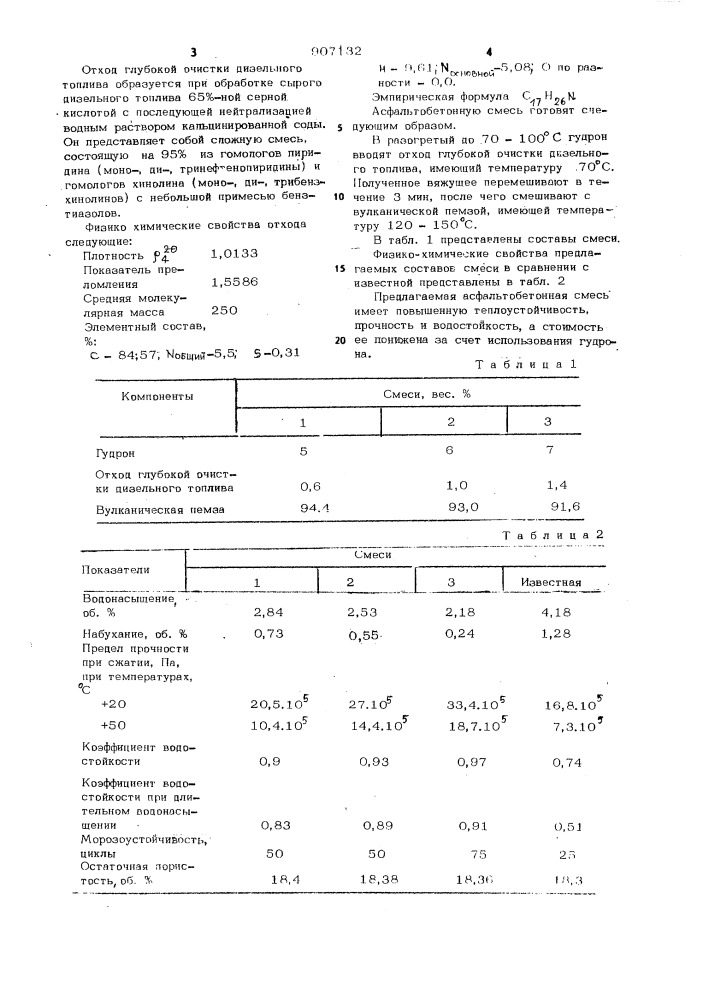 Асфальтобетонная смесь (патент 907132)