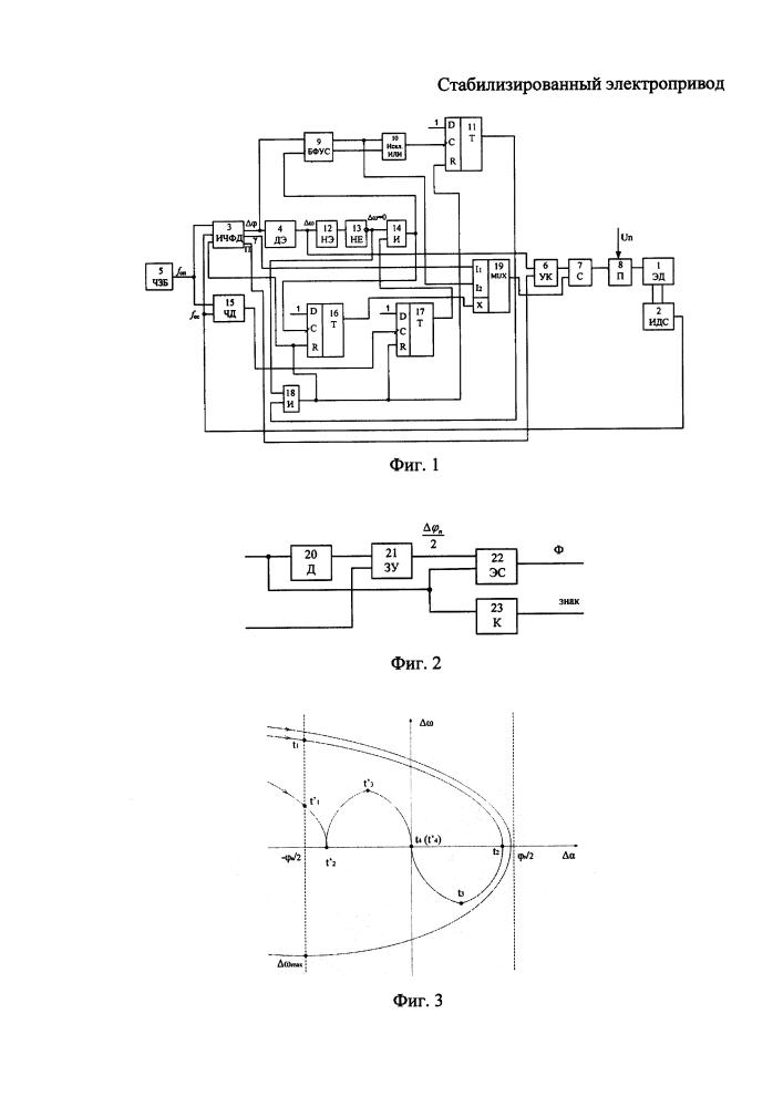 Стабилизированный электропривод (патент 2621288)