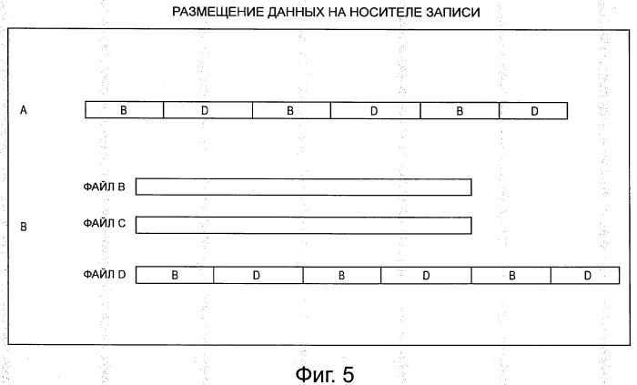 Устройство воспроизведения, способ воспроизведения, устройство записи, способ записи, программа и структура данных (патент 2525482)