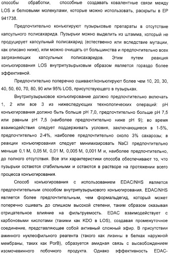 Нейссериальные вакцинные композиции, содержащие комбинацию антигенов (патент 2317106)