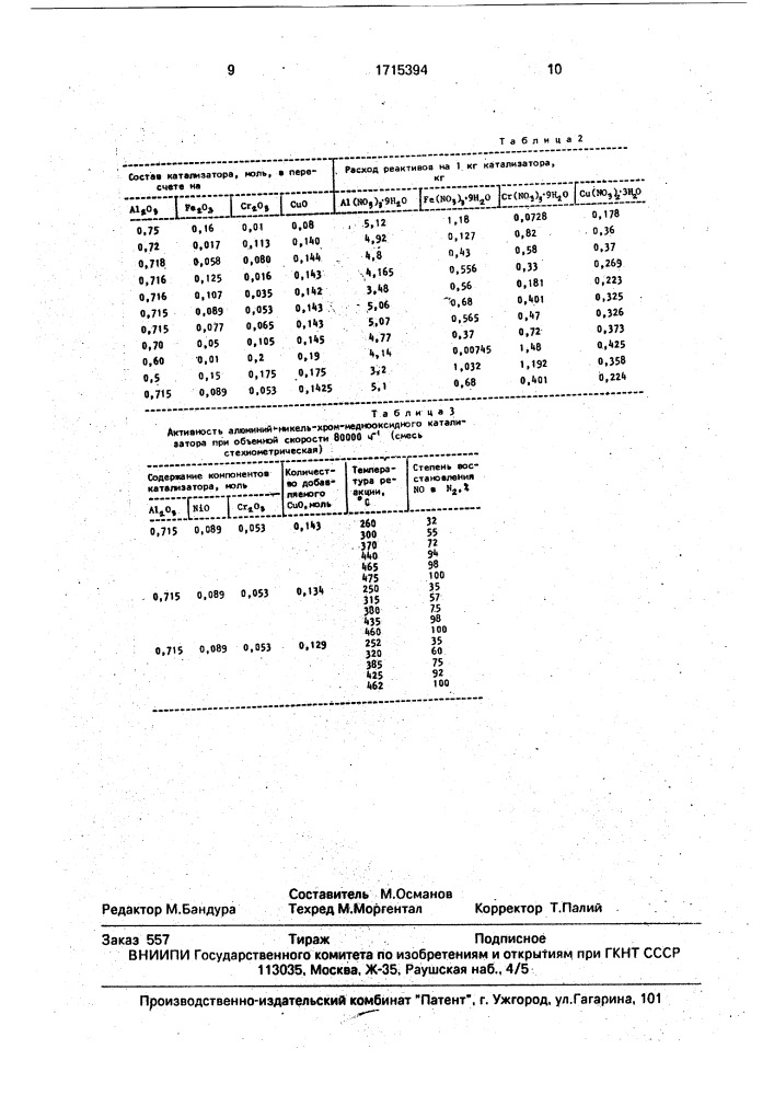 Катализатор для очистки газовой смеси от оксида азота (патент 1715394)