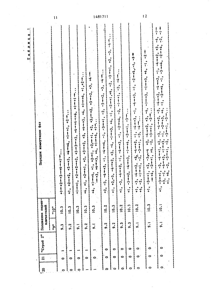 Устройство для управления шаговым двигателем (патент 1481711)