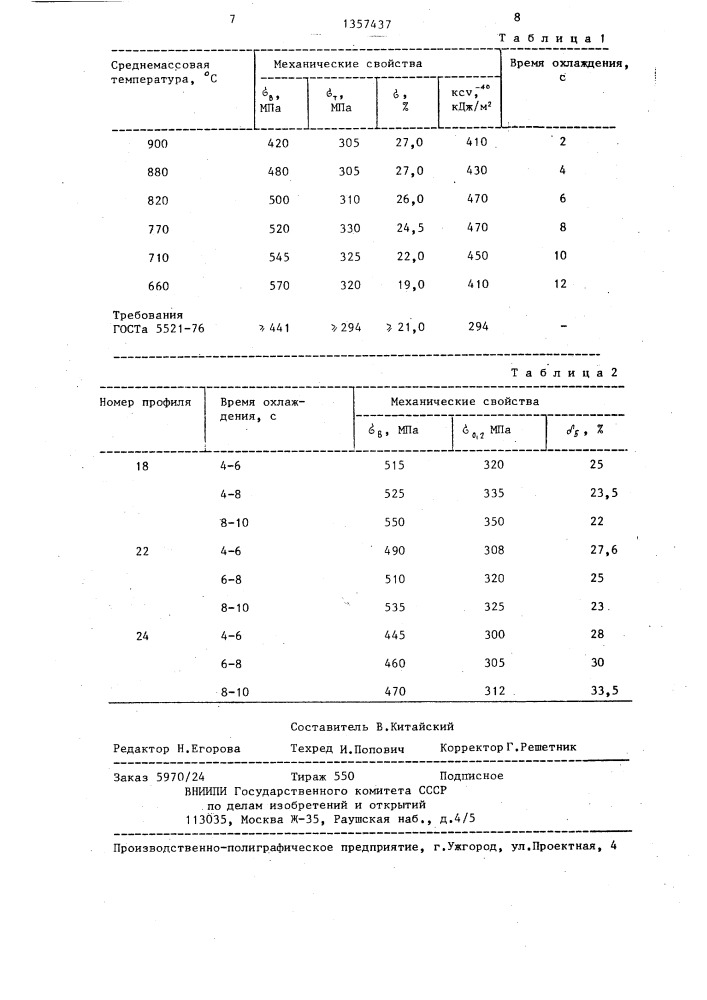 Способ изготовления сортового проката (патент 1357437)