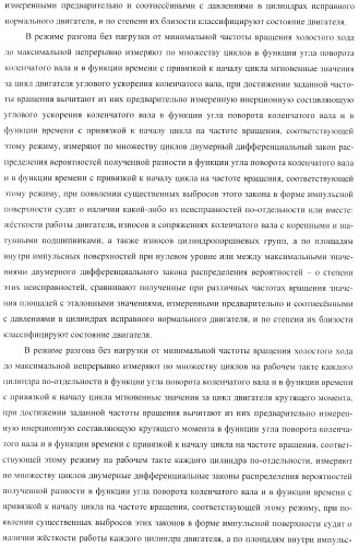 Способ определения технического состояния двигателей внутреннего сгорания и экспертная система для его осуществления (патент 2428672)