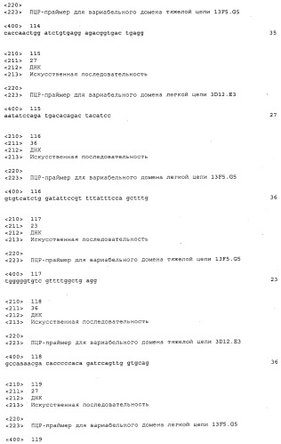 Лечение остеоартрита и боли (патент 2563830)