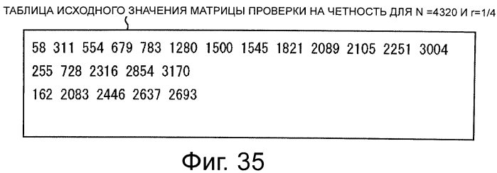 Устройство обработки данных и способ обработки данных (патент 2574828)