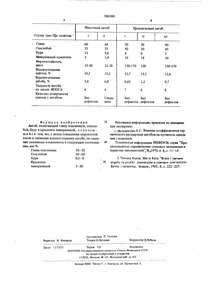 Ангоб (патент 596560)