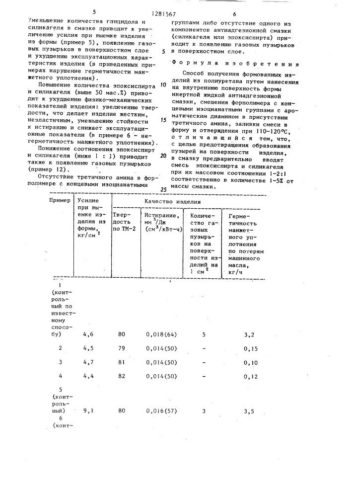 Способ получения формованных изделий из полиуретана (патент 1281567)