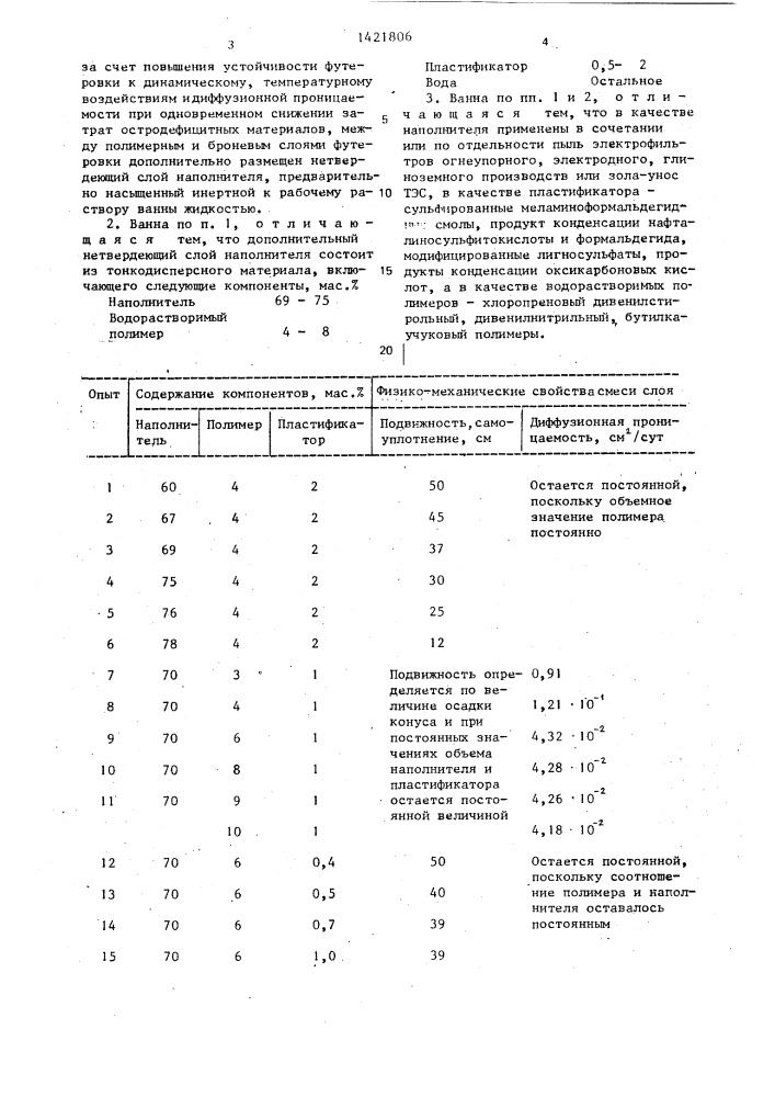 Ванна для химической обработки металлов (патент 1421806)