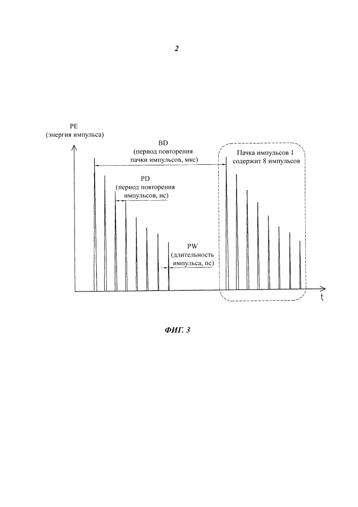 Способ и устройство для формирования рельефной поверхности на стальном тиснильном вале (патент 2614502)