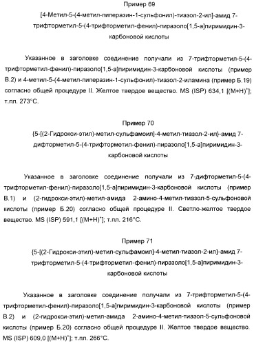 Производные пиразол-пиримидина в качестве антагонистов mglur2 (патент 2402553)