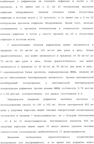 Применение тигециклина, в отдельности или в комбинации с рифампином, для лечения остеомиелита и/или септического артрита (патент 2329047)