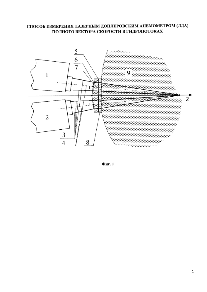 Способ измерения полного вектора скорости в гидропотоках с помощью лазерного доплеровского анемометра (лда) (патент 2612202)
