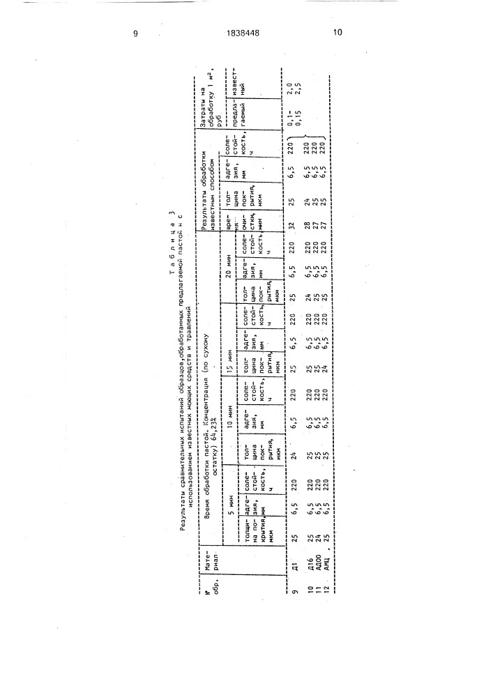 Паста для очистки и травления (патент 1838448)