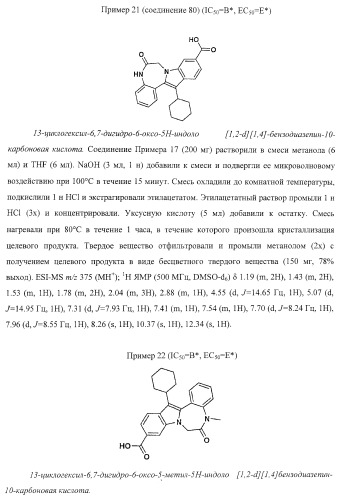 Ингибиторы репликации вируса гепатита с (патент 2387655)