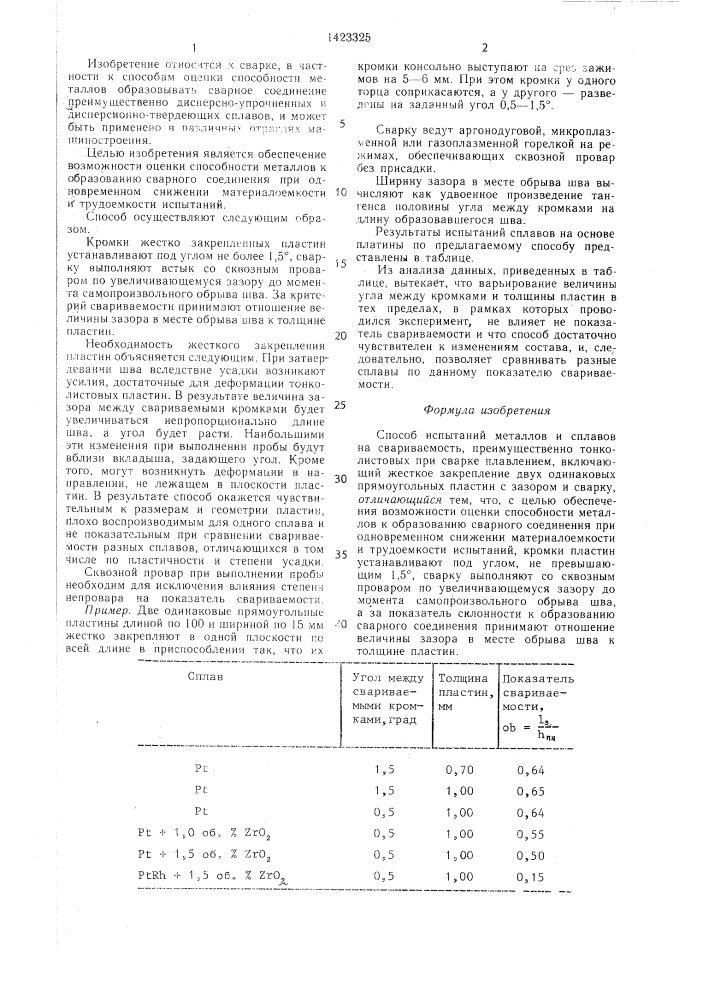 Способ испытаний металлов и сплавов на свариваемость (патент 1423325)