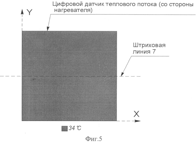 Цифровой датчик теплового потока (патент 2550699)