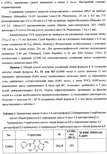 Аннелированные азагетероциклы, включающие пиримидиновый фрагмент, способ их получения и ингибиторы pi3k киназ (патент 2341527)