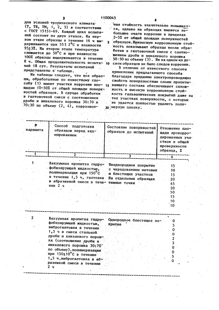 Способ получения покрытий на пористых изделиях (патент 1100045)