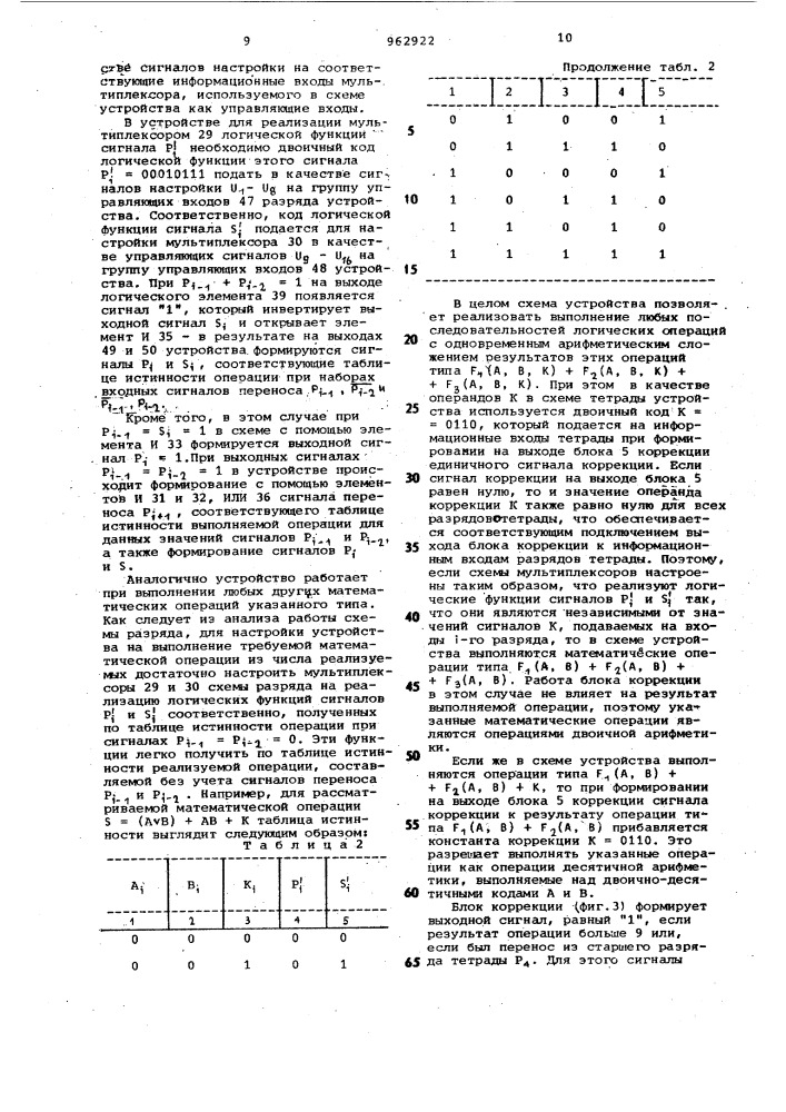 Устройство для арифметической и логической обработки двоичных и двоично-десятичных @ -разрядных чисел (патент 962922)