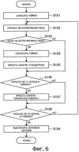 Дисплей и способ управления (патент 2524354)