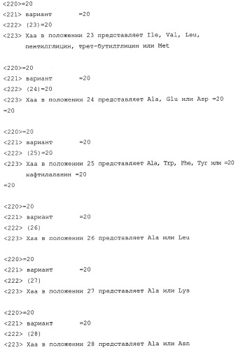 Способы подавления глюкагона (патент 2247575)