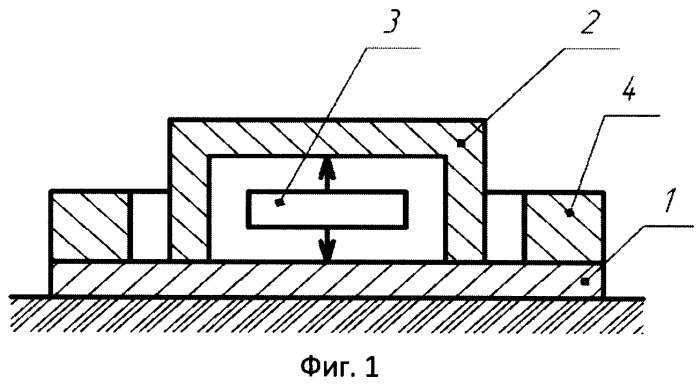 Наземный невзрывной импульсный сейсмоисточник (патент 2467357)