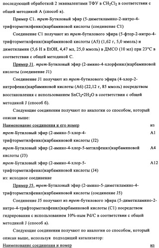 Комбинация антагониста рецептора mglur2 и ингибитора фермента ache для лечения острых и/или хронических неврологических заболеваний (патент 2357734)