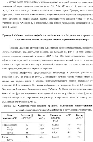 Модифицированная термическая обработка тяжелых углеводородов (патент 2323246)