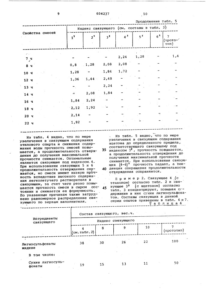 Связующее для формовочных и стержневых смесей литейного производства (патент 604237)